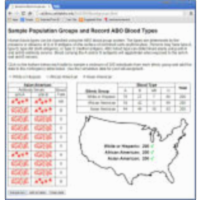 Blood Groups Applet icon