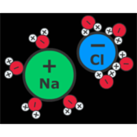 Understanding Water Activity in Food icon