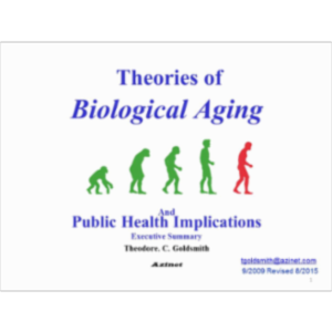 Theories of  Biological Aging and Implications for Public Health icon