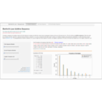 [Shiny App] Benford's Law: Sequences (Additive, Power, Prime Number) icon
