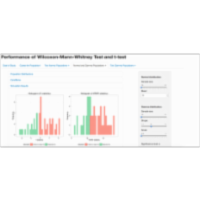 [Shiny App] Performance of Wilcoxon-Mann-Whitney Test vs. t-test icon