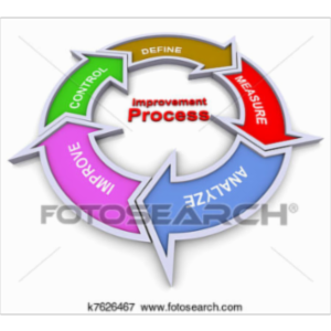 Beginning Project Management, Vol 1.1 icon
