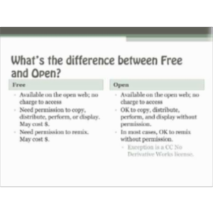 Creative Commons and Open Educational Resources: An Introduction icon