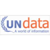 UNdata: A World of Open Data Information icon