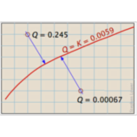 Intro to Quantitative Chemistry icon