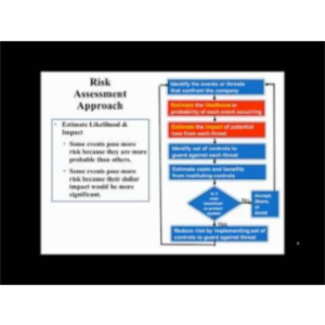 Risk Assessment icon