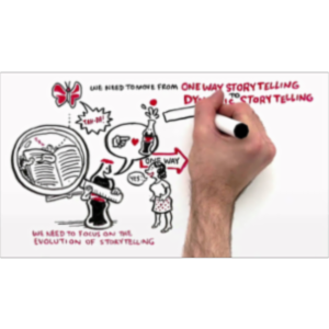 Coca-Cola Content 2020 Part One icon