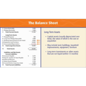Balance Sheet Basics: What We Have, What We Owe, What We Are Worth