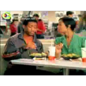 McDonald's Segmentation, Targeting and Positioning icon