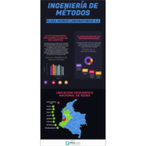 PLAZA MUÑOZ LABORATORIOS S.A icon