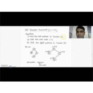 Binary Tree Traversal icon