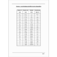Apprentissage par problème en physique pour des groupes d'étudiants en apprentissage actif:  Force magnétique sur courants icon