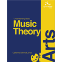 Understanding Basic Music Theory icon