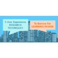 5 User Experience Research Techniques To Borrow For Learning Design icon