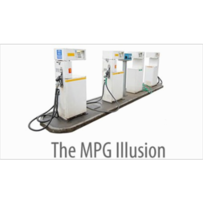 The MPG Illusion Website icon
