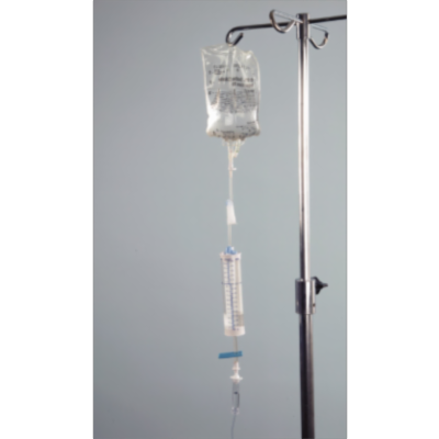 Lecture 6: Introduction to IVs