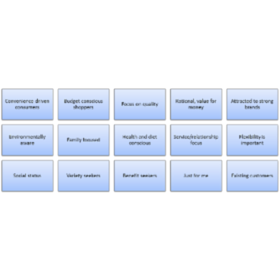 How to Segment a Market - Great Ideas for Teaching Marketing icon
