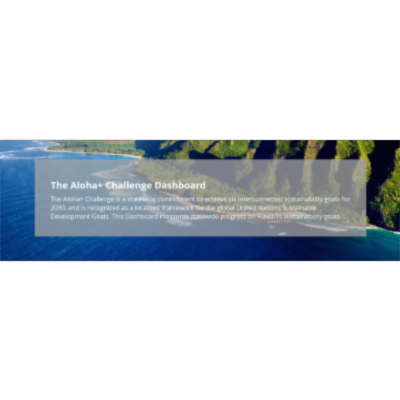 Aloha+ Challenge icon