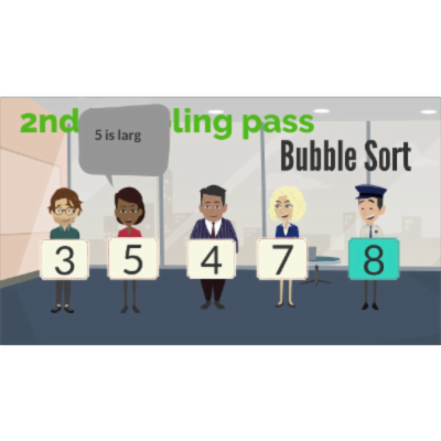 Early Terminating Bubble Sort icon