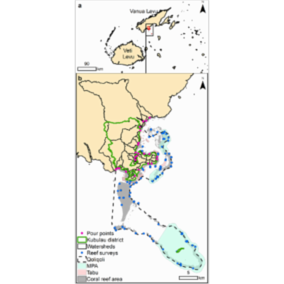 Scenario planning with linked land-sea models inform where forest conservation actions will promote coral reef resilience