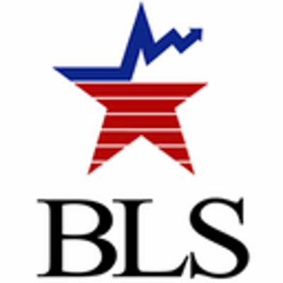 Bureau of Labor Statistics: Industries at a Glance
