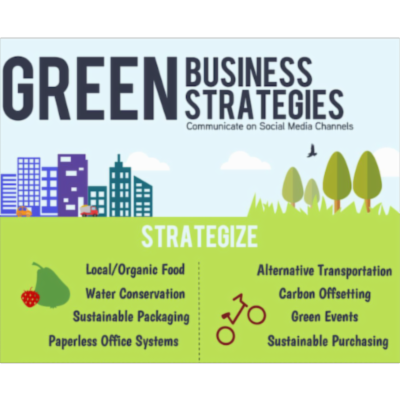 The Value of Infographics in Sustainability Communications - Taiga Company icon