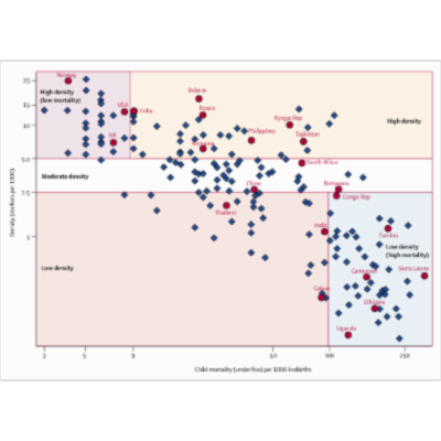 Human resources for health: overcoming the crisis icon