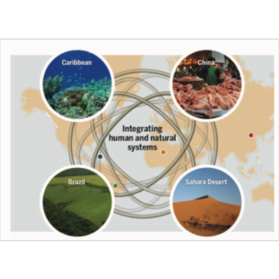 Systems integration for global sustainability