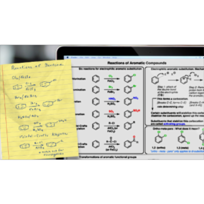 Organic Chemistry Resources and Study Tips | Master Organic Chemistry icon