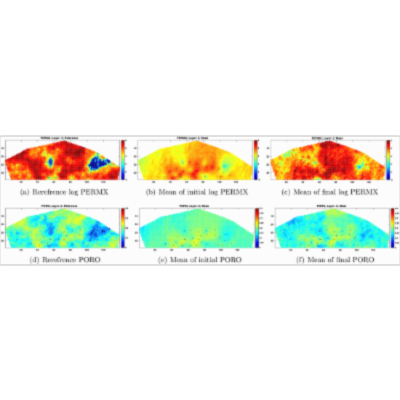 Big Data assimilation applied to geoscience icon