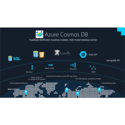 Industria 4.0 2017 - Almacenamiento y procesamiento de datos en la nube icon