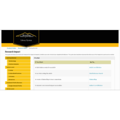 Research impact of a journal, an article, an author icon