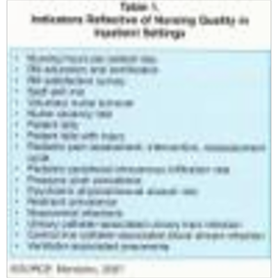 Evolution of a Conceptual Model: Ambulatory Care Nursing icon