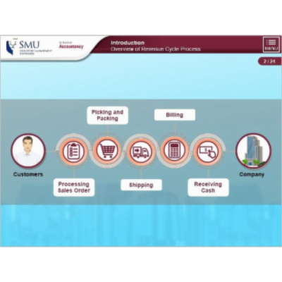 Online Tutorial for Revenue Cycle icon