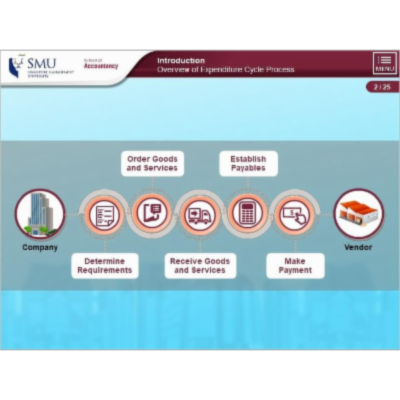 Online Tutorial for Expenditure Cycle icon