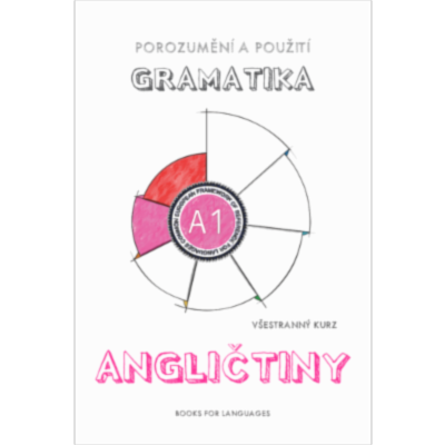 English Grammar A1 Level for Czech speakers icon