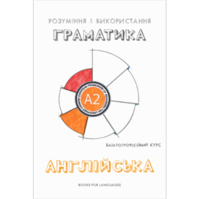 English Grammar A2 Level for Ukrainian speakers icon