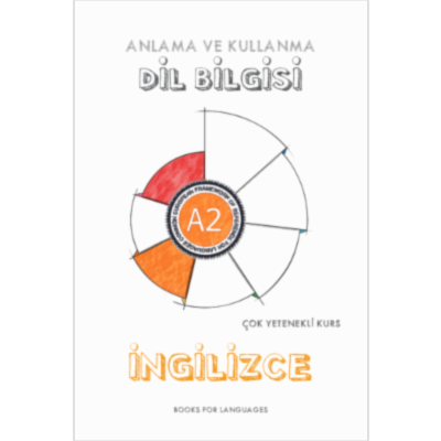 English Grammar A2 Level for Turkish speakers icon