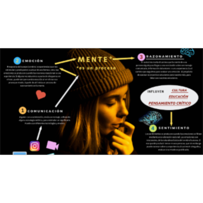 Comunicación como herramienta de las relaciones públicas