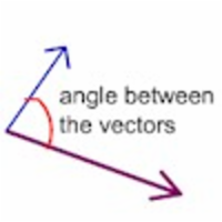Angle Between Two Vectors Defined icon