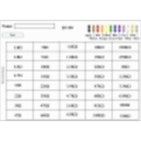 Resistor Placement Game