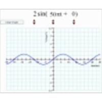 Mathematical Expression of a sine wave icon