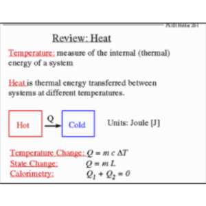 heat energy and flow icon