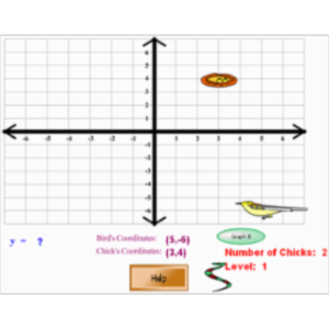 Eat or Be Eaten Equation of a Line