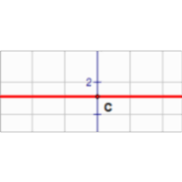 Polynomial & Rational Function Gallery icon