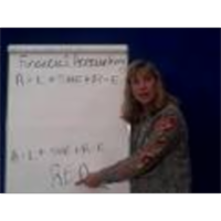 Analyzing Business Transactions (Chapter 2) icon