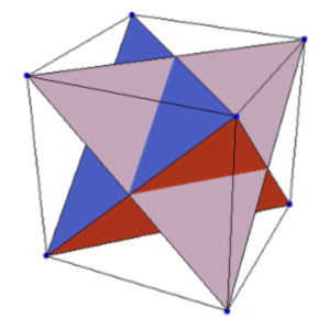 Algebra: Abstract and Concrete icon