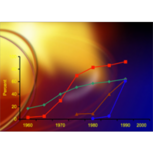Bioinformatics and Computational Biology Solutions Using R and Bioconductor icon