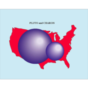 What is a Planet and Why is Pluto Not in the Planet Club Anymore? icon