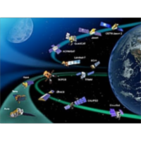 NASA - What is a Satellite? icon